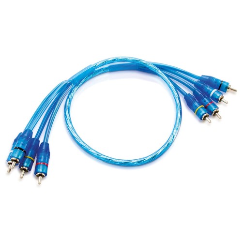Kanal sinustec rca - sinustec,