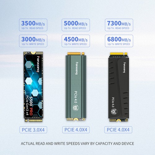 Fanxiang nvme ssd 1tb - m.2,