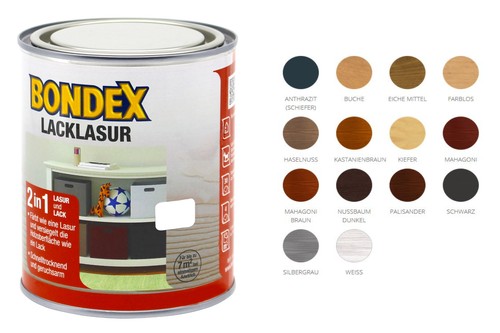 Bondex lacklasur möbellack - lacklasur,