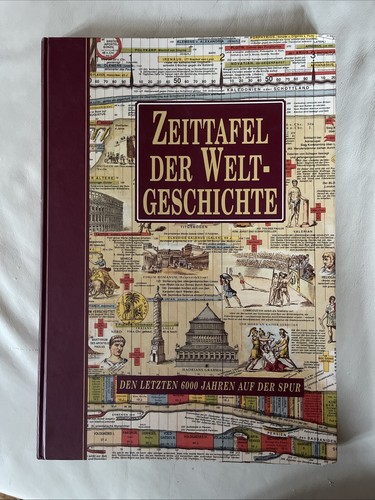 ☀️Zeittafel der