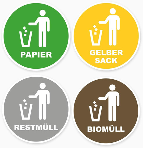Aufkleber set recycling - aufkleber,