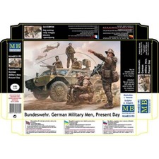 MASTER BOX MB35195 Scale