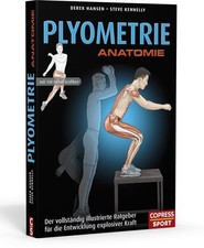 Plyometrie Anatomie Der