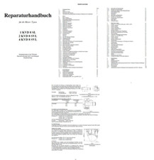 Reparaturhandbuch Anleitung