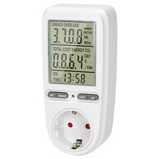 Energiemesser Stromzähler