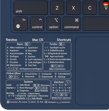 Devino® Shortcuts Aufkleber