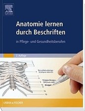 Anatomie lernen durch