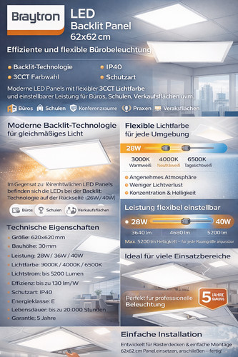 Led deckenpanel 5er pack 62x62 - led,