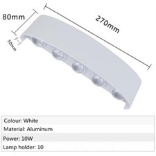 2W-12W LED Wandleuchte