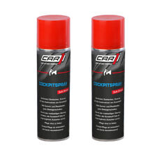 Cockpitspray Pflegespray