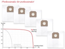 3x Staubbeutel/Filtersack 6-lagig fuer Baustaub dust bags passend zu: