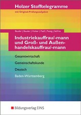 Holzer Stofftelegramme Baden-Württemberg / Holzer Stofftelegramm Baden-Württembe