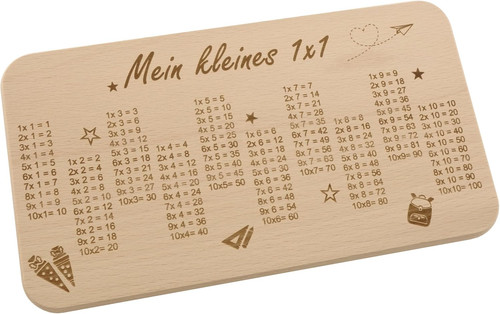 1x1 frühstücksbrettchen - 1x1, |