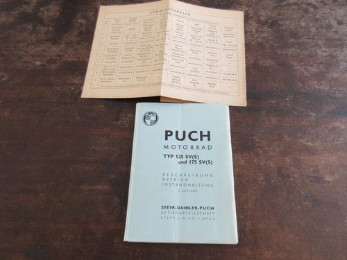 Puch 125 175 - sv, svs