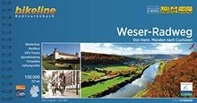 Weser radweg von - weser-radweg:, hann