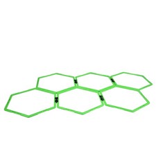 Koordinationsnetz Agility Netz