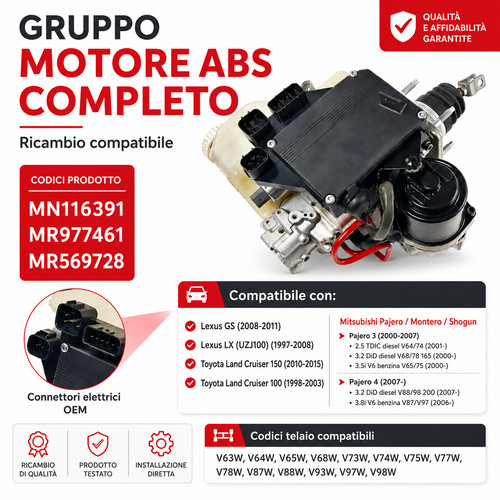 Abs motorgruppe aufbereitung - motorgruppe,