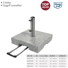 Doppler active trolley - doppler,