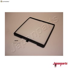 FILTER INNENRAUMLUFT FAA-KI09