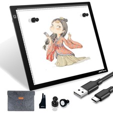 Stufenlos dimmbare A3 LED