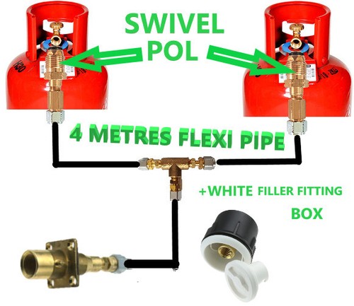 Meter gasflaschen - 4,
