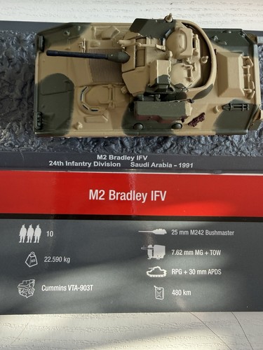 Panzermodelle 72 - panzermodelle, 1:72