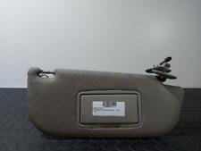 sonnenblende rechts für ALFA