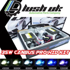 H7 35w CANBUS HID XENON