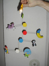 Baby Mobile Fisher-Price 1975, Real Vintage, sehr selten!