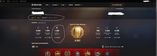 WoT Account EU mit  15 Premium