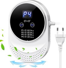 ICARE Ozongenerator Luftreiniger Geruchskiller Ionizer für Küche, Auto, Rauch