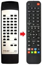 Fernbedienung geeignet für