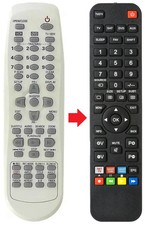 Fernbedienung geeignet für