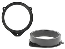 Lautsprecher Adapter Ringe