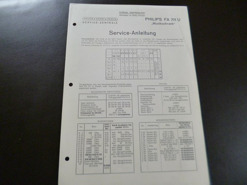 Original service manual - service,