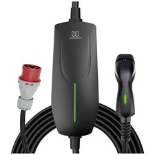 Wissenergy P60 Typ 2 Mode 2