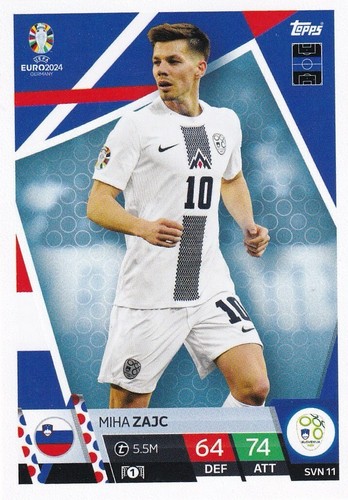 Topps euro 2024 match - topps,