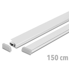 Klemmleisten Poster Set