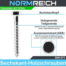 Sechskant Holzschrauben DIN