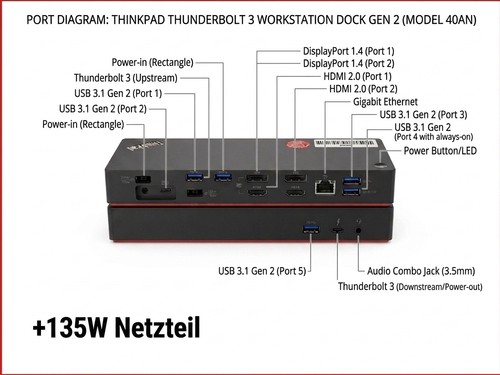 Lenovo thinkpad thunderbolt - lenovo,