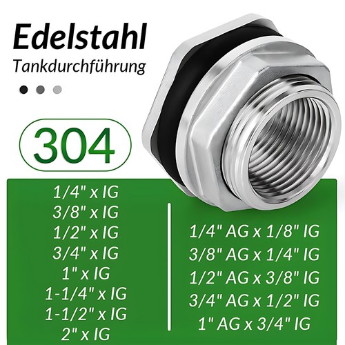 Regentonnendurchführung