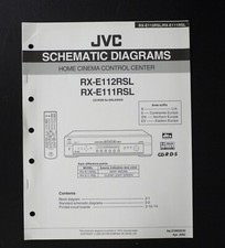 Original JVC RX-E112RSL/RX-E111RSL Control Center Service Manual / Anleitung S-2