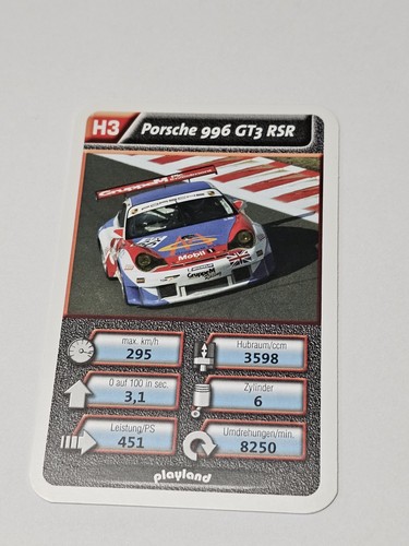 Porsche 996 gt3 rsr - 996,