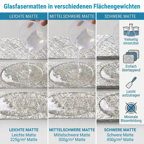 Glasfasermatte 225g - /m², |