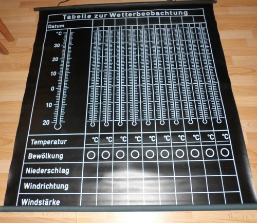 Ddr rollkarte schule - ddr,