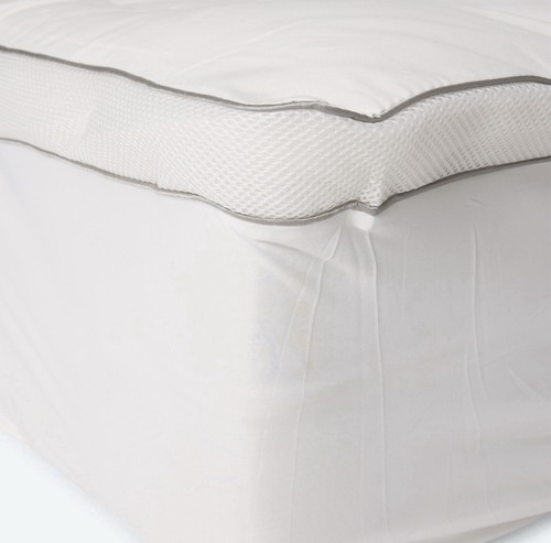 Sanidorm unterbett - sanidorm,