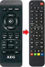 Ersatz Fernbedienung für AEG BSS4815, BSS4814