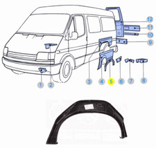 Reparaturblech Radlauf hinten