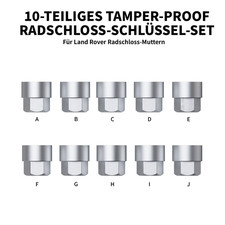 Profi 10tlg. Steckschlüssel