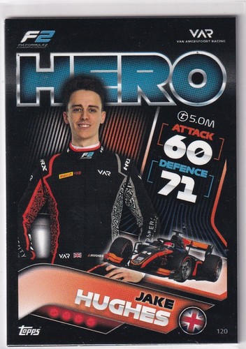Topps turbo attax 2022 - topps,
